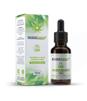 CBD Olje 3% – 10ml